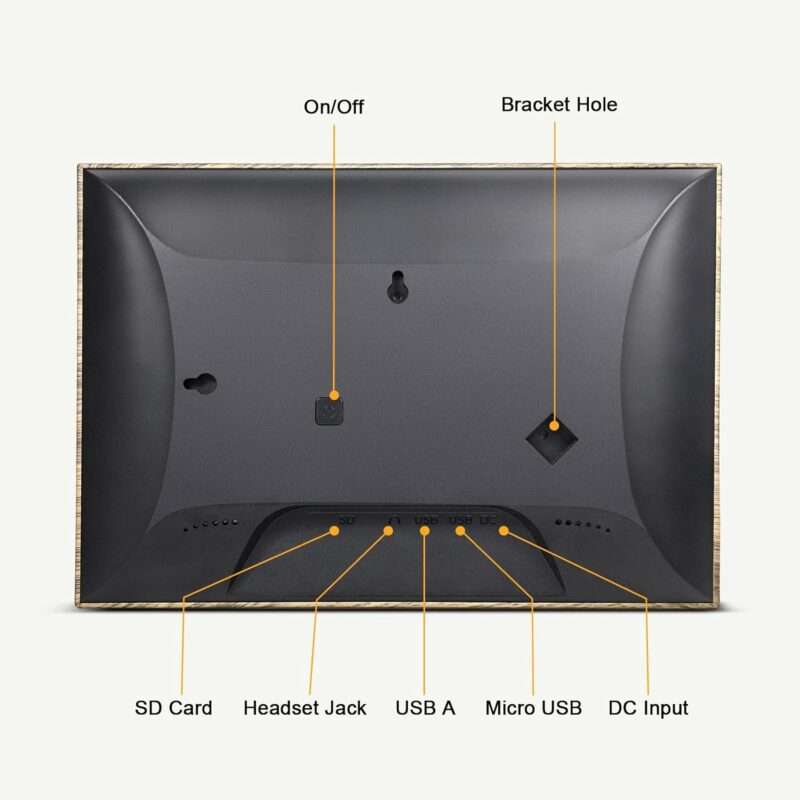 picture frame inputs