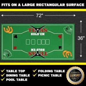 Casino Tabletop: Blackjack & Texas Hold’em Poker Showdown